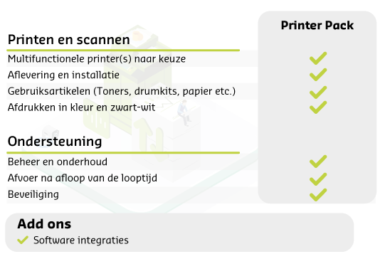 ICT Concept Printer Pack
