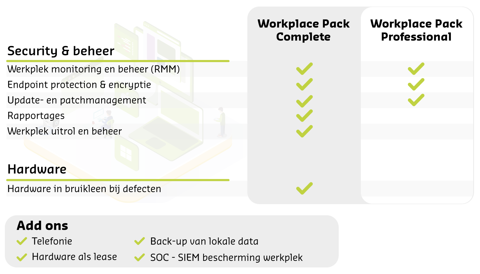 ICT Concept Workplace Pack